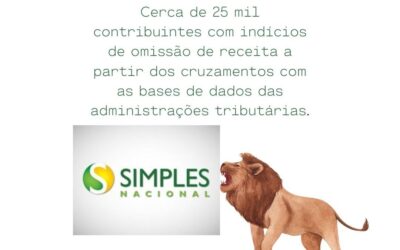 Simples Nacional: Fiscos identificam contribuintes com indícios de omissão de receita