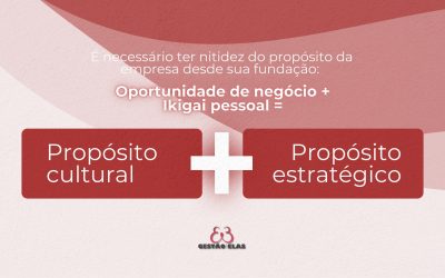 Conselho Consultivo nas PMEs e Startups: Propósito e Estratégia